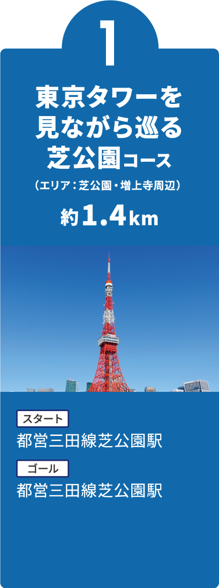 【1】東京タワーを見ながら巡る芝公園コース（エリア：芝公園・増上寺周辺）約1.4km　【スタート】都営三田線芝公園駅　【ゴール】都営三田線芝公園