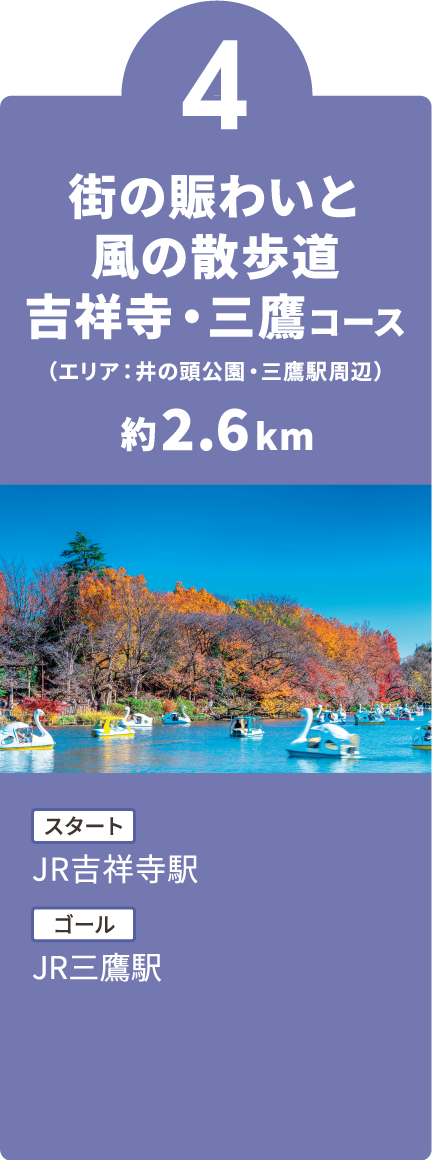 【4】東京タワーを見ながら巡る芝公園コース（エリア：芝公園・増上寺周辺）約1.4km　【スタート】都営三田線芝公園駅　【ゴール】都営三田線芝公園